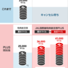 ＪＡＬ国際線特典航空券２０２０年夏