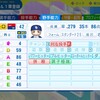 アレックス・ゲレーロ【パワプロ2024】