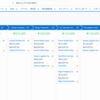 SFDC：Lightning ExperienceのKanbanビューと並べ替え基準の変更
