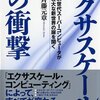 エクサスケールの齊藤元章さんの衝撃