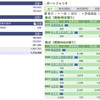 2023年09月15日（金）投資状況