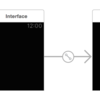 Apple Watch Programming Guide まとめ その2