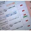 キャッシュ（ポイント）バ～ック！