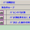 C-Style上での処理能力を上げるためには？