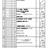 週計画No.30(10月16日～22日)について