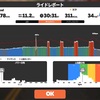 2021/09/12 zwift