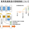 東草高速鉄道設立へ