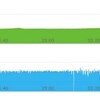 10月24日朝練　ランニング　近所走　11.2kmコース 52分29秒(1キロ4分41秒ペース)＋10月19日から10月23日までのトレーニングメニュー