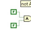 論理回路を扱ってみよう！【LabVIEW】