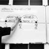 【やみくもに勉強するな】「理解」には拠り所となる「核」が必要なんだ