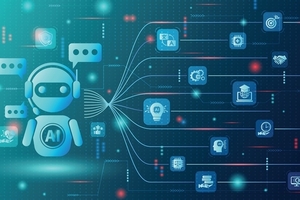 AWSでエージェントを使いこなす！マルチエージェント環境の設計と実装テクニック