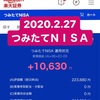 2020.2.27のつみたてＮＩＳＡ【含み益+10,630円】