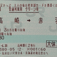 お見舞い visitation