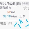 LINEMOBLIE回線でのドコモとソフトバンクの速度比較