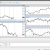 GBP/JPY 来週の予測