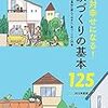 絶対幸せになる！ 家づくりの基本125 (2016)