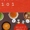 デトックス鍋をアレンジしたおみそ汁が飽きなくてめっちゃおいしい