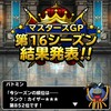 level.1139【ガチャ】カイザーセット・S以上確定券ほか