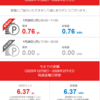 1/26週のエコ・省エネチャレンジ結果