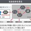 1234　社会科にできること