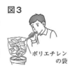 光の強さと二酸化炭素濃度は光合成とどのような関係があるのか。（２０２０年宮崎）