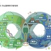 「間に合っている」ことを感じる臨床①