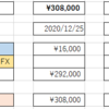投資生活　21週目　総資産　312,230円