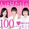 人は見た目が100パーセント 第１話 感想