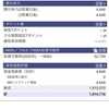 2020年11月9日　本日の評価額