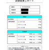 【試験】ITパスポートを独学で一週間勉強して合格した勉強方法