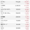 日経平均株価は上がったのに