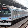 東京メトロ東西線沿線の魅力的な駅と住まい選びのポイント