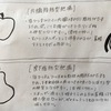 内臓脂肪が気になるあなたは糖質だけでなく脂肪の取り込みにも気をつけよう。