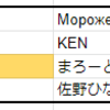 【音ゲークイズ】裏都GOLD ガチクイズ振り返り(優勝者視点)