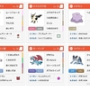 ポケモン剣盾 S28  最終97位 レート2011 ゼルネネクロ＋タスキメタモン