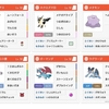 ポケモン剣盾 S28  最終97位 レート2011 ゼルネネクロ＋タスキメタモン