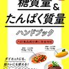 1926：日々タンパク質どれ食べればいいか