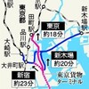  羽田と東京・新宿直結へ新３路線…五輪前開業も（YOMIURI ONLINE）