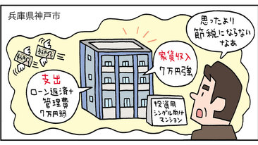 税金対策のため購入した投資用マンション。ローン残債を下回らない希望額でスムーズに売却できた／兵庫県神戸市中央区Mさん（50代）