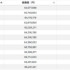 5月16−23日の投資記録を振り返って