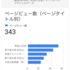 【2019年3月】開設3ヶ月目