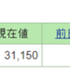 日経平均３万回復、私の日本株ETF＋６．２２％　勝利