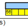 NAND/AFTにおけるパーティションアラインメント問題のまとめ