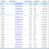 【EAご紹介】UB_USDJPY