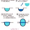 【レジン知識】貼り合わせモールドで表面のがたつきをなくす方法