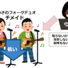 知名度とセキュリティ
