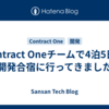 Contract Oneチームで4泊5日の開発合宿に行ってきました