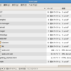 GoogleのDateSourceServletのチュートリアル