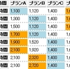 改めて比べてみる