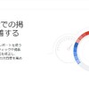 【初心者】はてなブログをGooglesearchConsoleへ登録する方法！画像付き解説！【グーグルサーチコンソール】